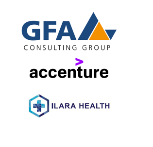 GFA Group